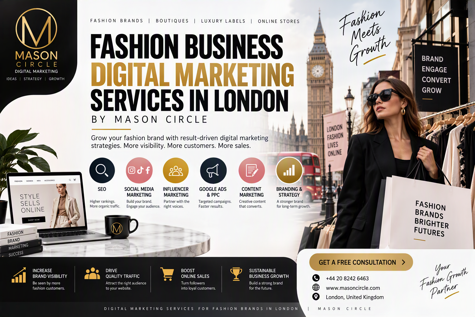 Fashion Business Digital Marketing Services London